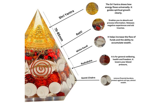 Shri Yantra Gomati Chakra Rudraksha Orgonite Pyramid - Hexagonal Wealth Pyramid